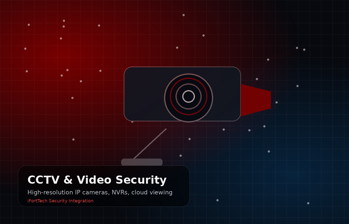 CCTV camera graphic
